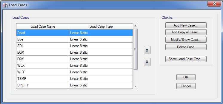 Load Cases | The Structural World