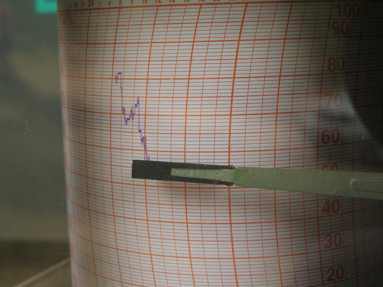 Static seismic load : UBC 1997 Soil Profile Type = Sc
