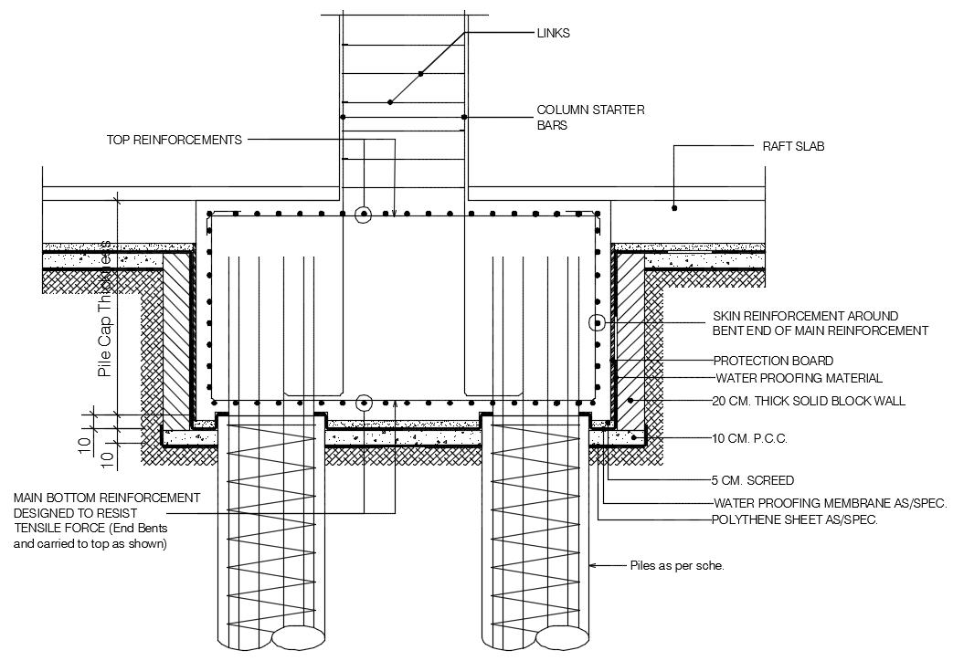 Detail Pondasi Pile Cap - IMAGESEE