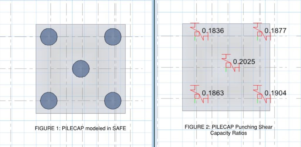 Punching Shear Checks in Pile Caps The Structural World