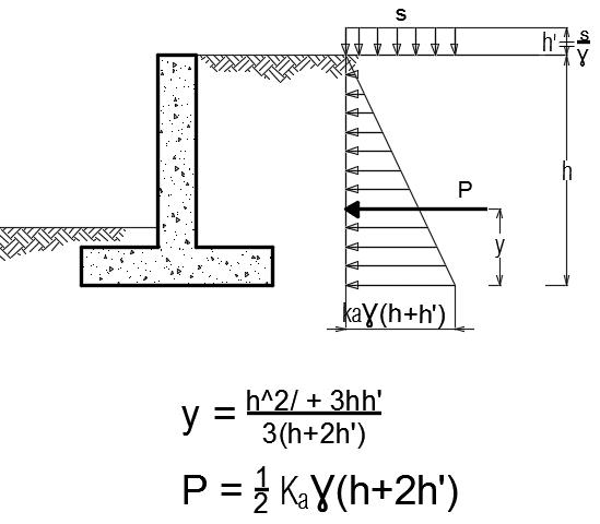 ram pressure striping