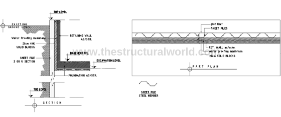 Sheet Piling Drawing