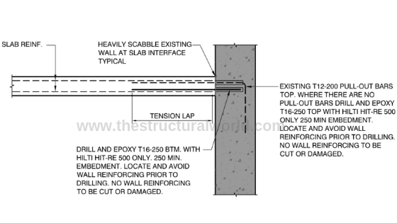 Hilti Anchor Bolt Torque Chart