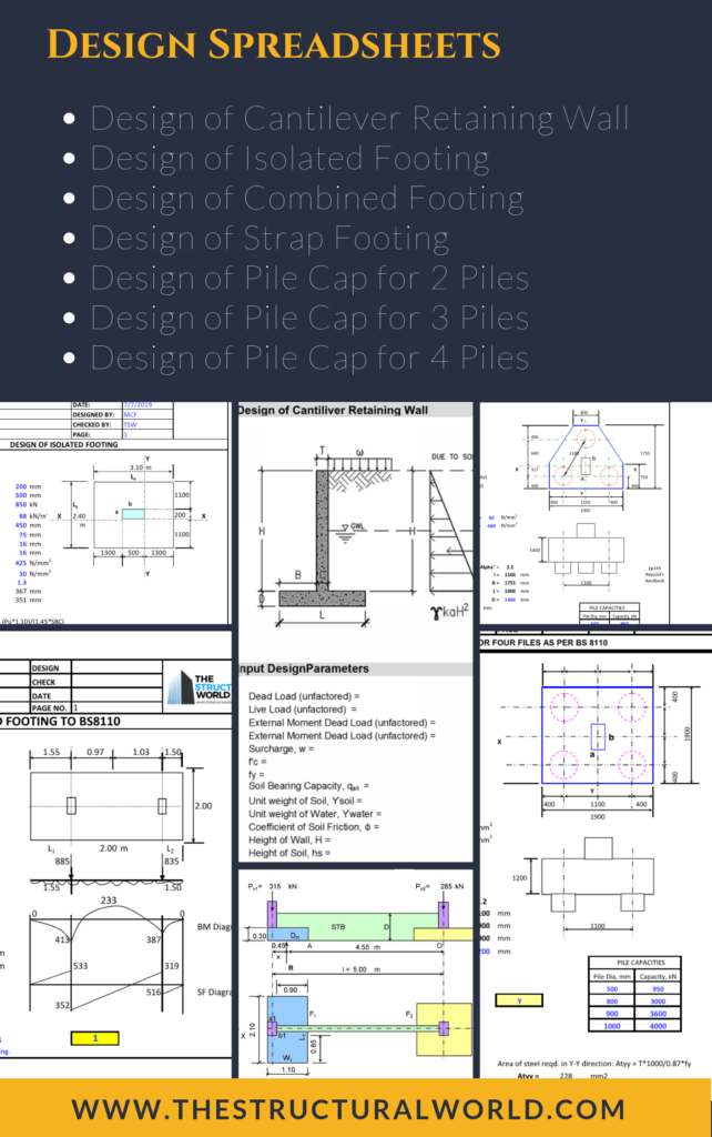 Excel Spreadsheets The Structural World