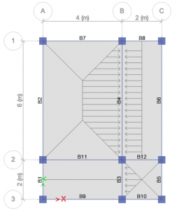 Basics of Load Calculations in Structural Design – The Structural World