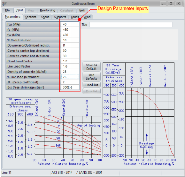 A Quick way to Design a Concrete Beam – The Structural World